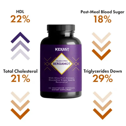 KEXAST SUPLEMENTO 🍇 OFERTA 2X1 POR ESTE MES 👩🏼‍⚕️